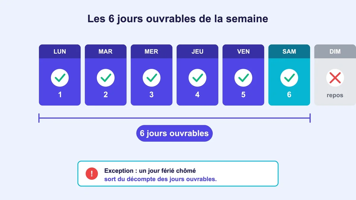 Calendrier affichant les jours ouvrables de la semaine, du lundi au samedi